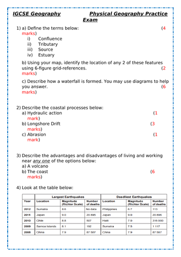 Mint Teaching Teaching Resources Tes