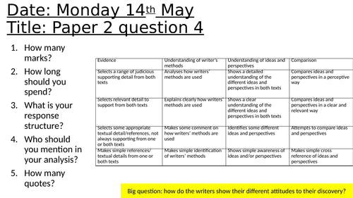 Aqa English Language Paper 2 Question 4 Teaching Resources