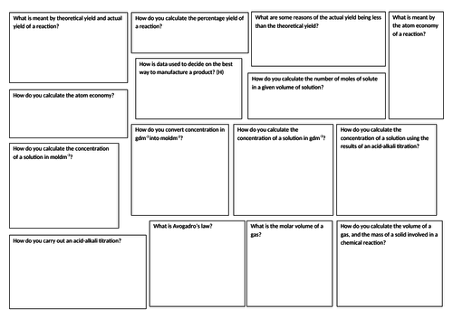 Edexcel Topic 5 chemistry revision