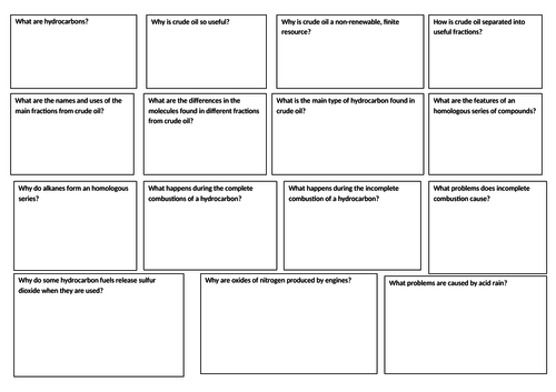 Edexcel Topic 8 chemistry revision