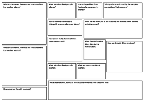 Edexcel Topic 9 chemistry revision | Teaching Resources