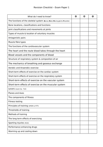 Revision checklist (GCSE PE)