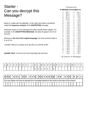 KS3 Computing - Cryptography Unit of Work - Lesson Presentations, Worksheets and Assessment