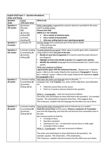 AQA English Language GCSE Question Breakdown