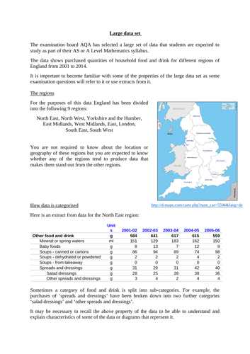 AQA Large data set resources (legacy)