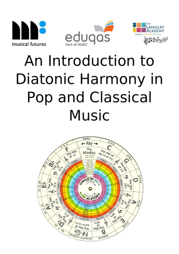Introduction to Harmony - GCSE Music