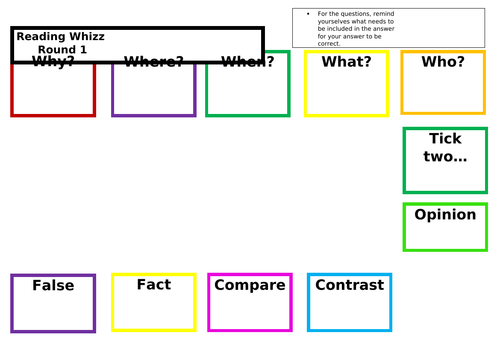 Reading question stems Year 6