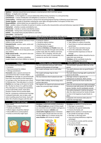 Eduqas GCSE themes: knowledge organisers