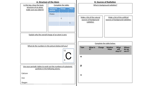 Radioactivity placemat