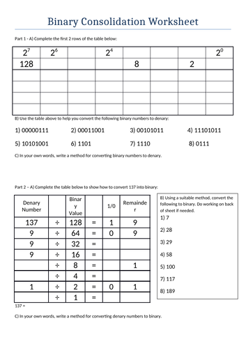 Understanding and Converting Binary Numbers - Binary to/from Decimal/Denary