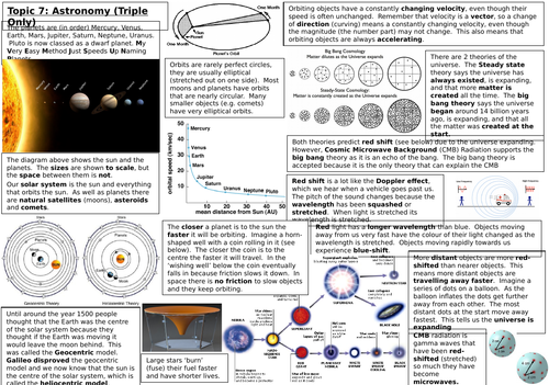Revision mat: Astronomy