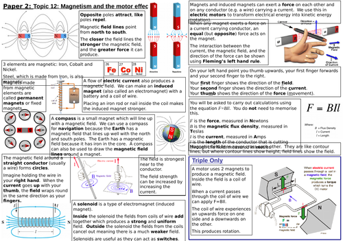 Revision mat: Magnetism