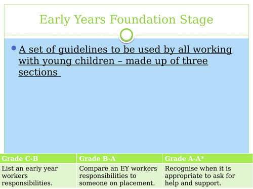 Early Years Foundation Stage Activity