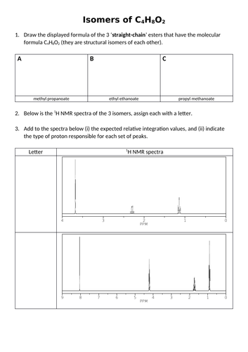 NMR Worksheets