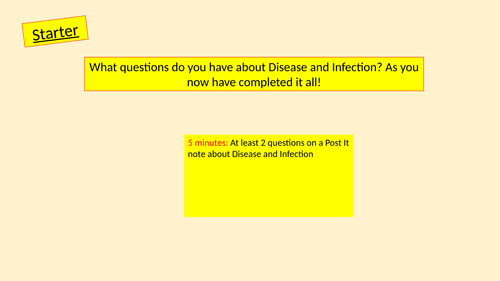 Medicine Edexcel 9-1 Revision GCSE