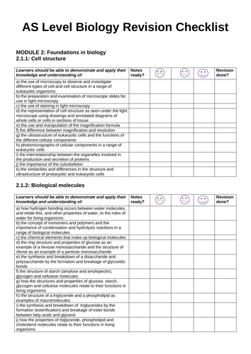 OCR A Level Biology (Year 1 and AS) Year Revision Checklist