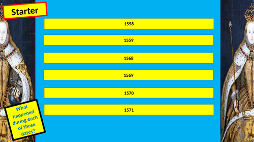 Elizabeth I Edexcel 9-1 GCSE- Problems Elizabeth Faced.