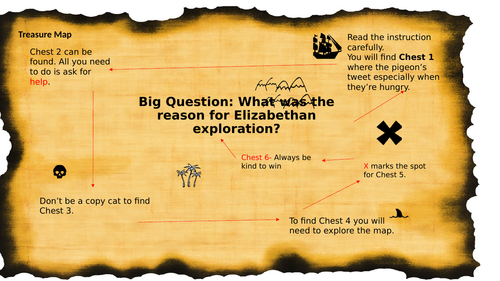 Elizabeth I Revision GCSE History Treasure Hunt