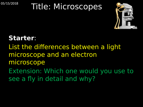 Cb1a Microscopes