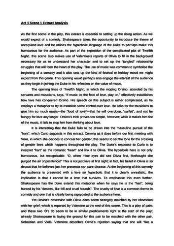 AQA Lit B: 'Twelfth Night' Example passage based response.
