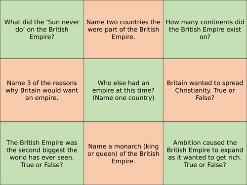 How did the British portray their empire