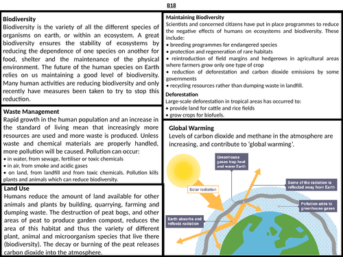 AQA 9-1 (2016) GCSE Biology Trilogy: B18 Knowledge Organiser