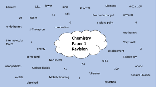 AQA Chemistry Paper 1 revision game (new 1-9 spec)