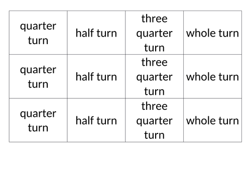 Y1 maths mastery planning and resources for White Rose Maths Summer Block 3 Position and Direction