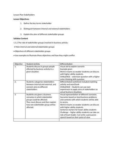 Stakeholders Aims, Objectives and Resolving Conflict - Cambridge IGCSE