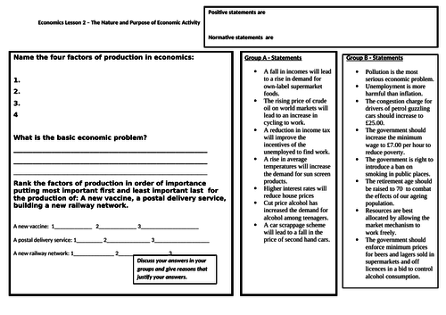 Factors of Production Worksheet