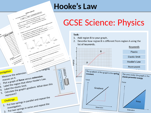 Hooke's Law | Stretching Springs | Spring Constant | Elastic Potential Energy