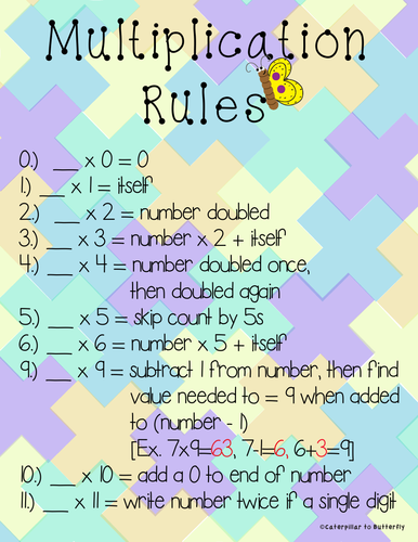 Multiplication Rules