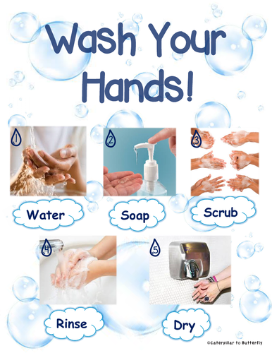 Wash Your Hands Steps