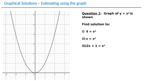 Estimating solutions using graphs - quadratic and linear graphs