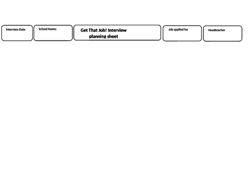 Interview (5 minute) preparation  planning sheet-NQT, HoD,middle,senior leader,assistant headteacher