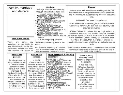 AQA RS GCSE REVISION THEME A  INFORMATION SHEET