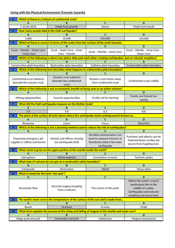 Multiple choice quiz for tectonic hazards