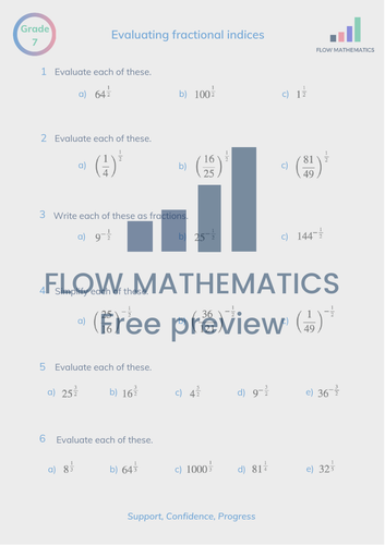 Evaluating fractional indices by FlowMathematics | Teaching Resources
