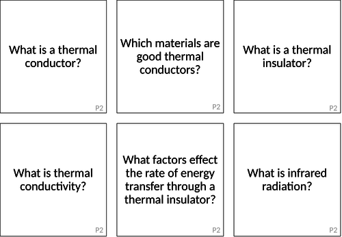 Physics flash cards - P2 Energy transfer by heating