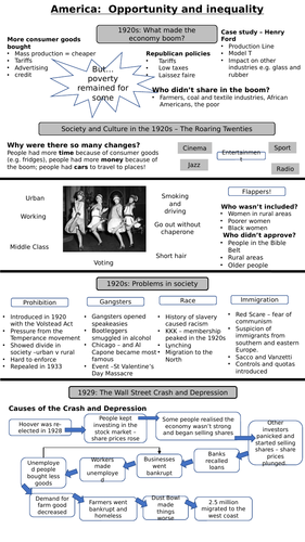 AQA AD America, 1920–1973: Opportunity and inequality