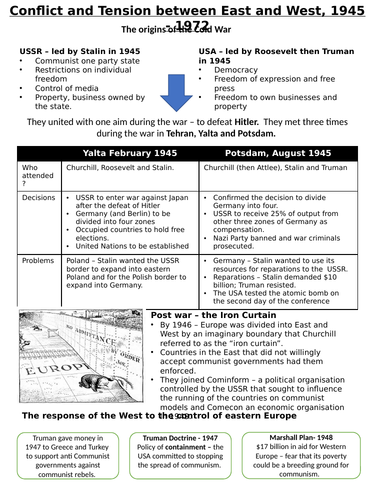 AQA  Conflict and tension between East and West, 1945–1972