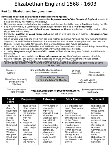 AQA Elizabethan England, c1568–1603