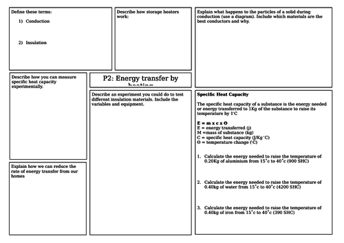AQA Energy transfer by heating revision mat