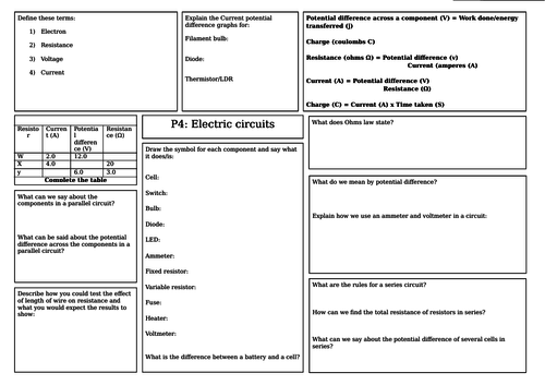 AQA Electric circuits revision mat