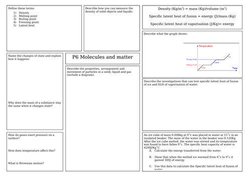 AQA Molecules and matter revision mat