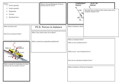 AQA Forces in balance revision mat