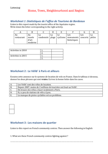 Listening French Home, town Region