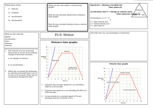 AQA Motion revision mat