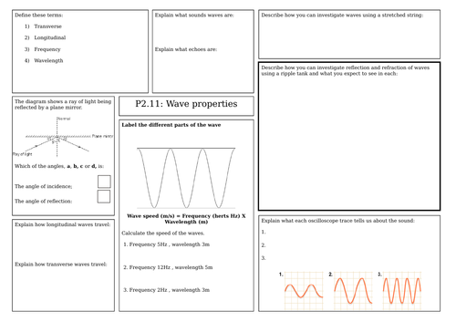 AQA Wave properties