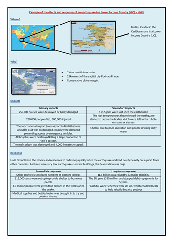 haiti earthquake 2010 case study quizlet